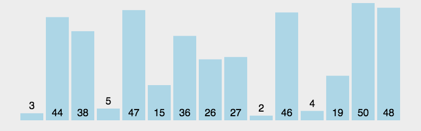 bubble sort animate example