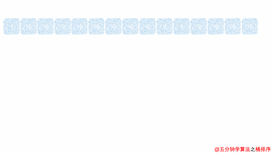 bucketSort sort animate example
